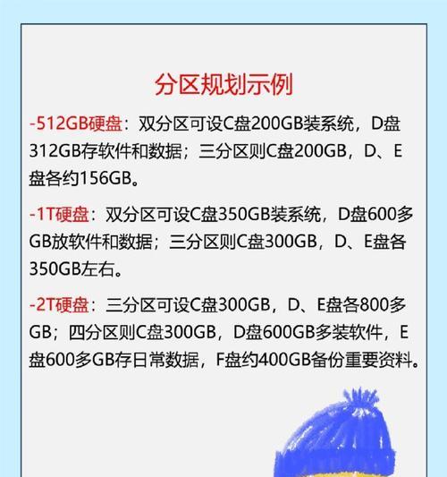 笔记本电脑硬盘安装教程（简单易懂的笔记本电脑硬盘安装指南）