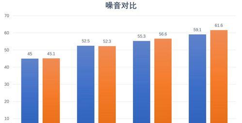 华硕电脑风扇错误解决方案（华硕电脑风扇错误提示及排除故障方法）