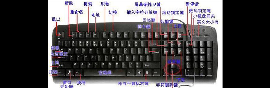 探索电脑键盘按钮错误代码的背后秘密（揭示错误代码背后的关键问题及其解决方案）